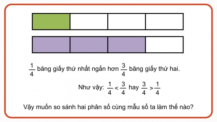 Giáo án điện tử Toán 4 cánh diều Bài 61: So sánh hai phân số cùng mẫu số