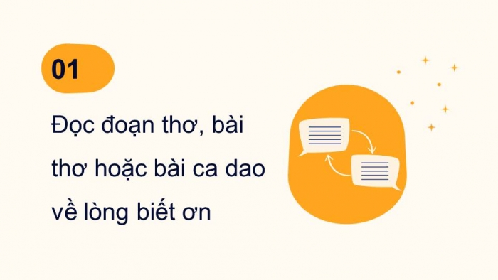 Giáo án điện tử Tiếng Việt 4 kết nối Bài 12 Đọc: Đọc mở rộng