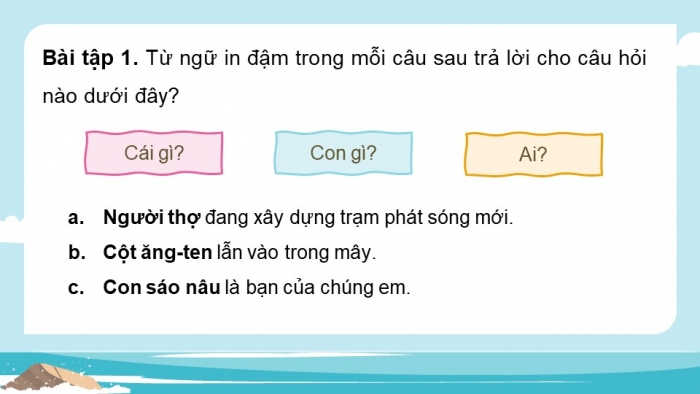 Giáo án điện tử Tiếng Việt 4 chân trời CĐ 5 Bài 3 Luyện từ và câu: Thành phần chính của câu