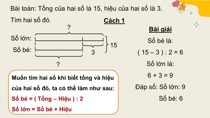 Giáo án điện tử Toán 4 chân trời Bài 42: Tìm hai số khi biết tổng và hiệu của hai số đó