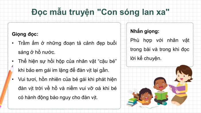 Giáo án điện tử Tiếng Việt 4 cánh diều Bài 11 Đọc 4: Con sóng lan xa