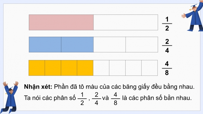 Giáo án điện tử Toán 4 cánh diều Bài 57: Phân số bằng nhau