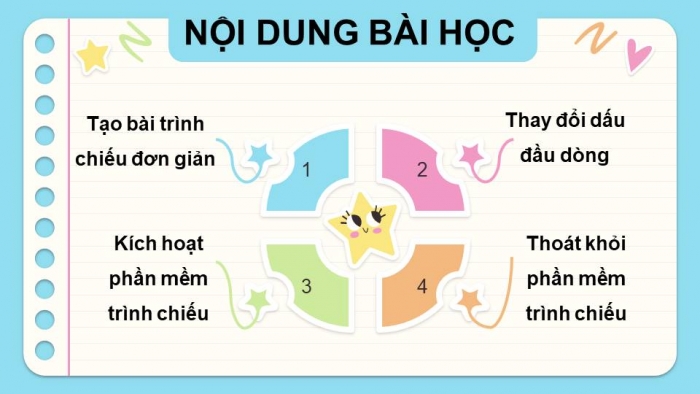 Giáo án điện tử Tin học 4 chân trời Bài 9: Bài trình chiếu của em