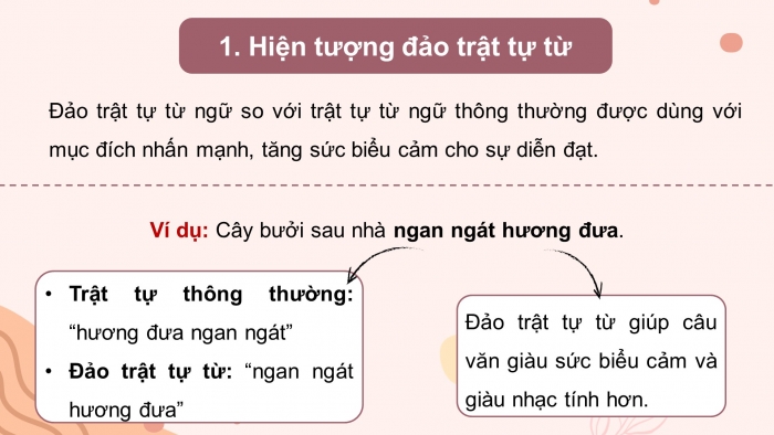 Giáo án điện tử Ngữ văn 11 chân trời Bài 6 TH tiếng Việt: Một số hiện tượng phá vỡ những quy tắc ngôn ngữ thông thường