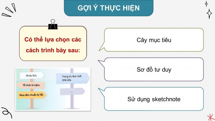 Giáo án điện tử Hoạt động trải nghiệm 11 bản 1 Chân trời Chủ đề 5: Xây dựng và thực hiện kế hoạch chi tiêu phù hợp (P2)