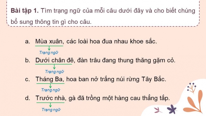 Giáo án điện tử Tiếng Việt 4 kết nối Bài 13 Luyện từ và câu: Trạng ngữ chỉ thời gian, nơi chốn