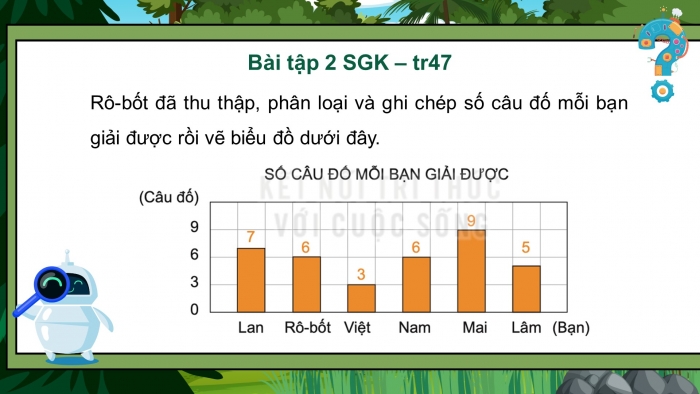 Giáo án điện tử Toán 4 kết nối Bài 52: Luyện tập chung