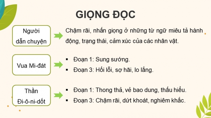 Giáo án điện tử Tiếng Việt 4 chân trời CĐ 5 Bài 5 Đọc: Điều ước của vua Mi-đát