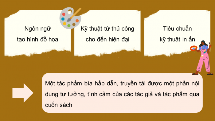 Giáo án điện tử Mĩ thuật 11 kết nối (Thiết kế đồ hoạ) Bài 2: Thiết kế bìa sách