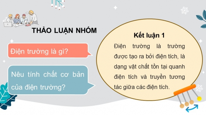 Giáo án điện tử Vật lí 11 cánh diều Chủ đề 3 Bài 2: Điện trường