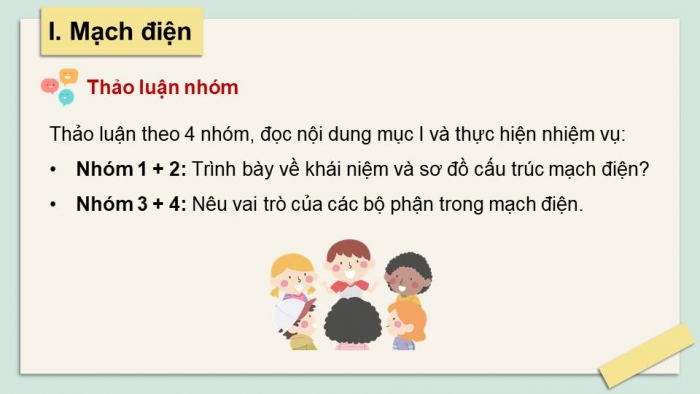 Giáo án điện tử Công nghệ 8 kết nối Bài 14: Khái quát về mạch điện