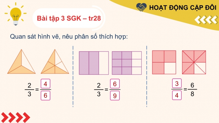 Giáo án điện tử Toán 4 cánh diều Bài 64: Luyện tập chung