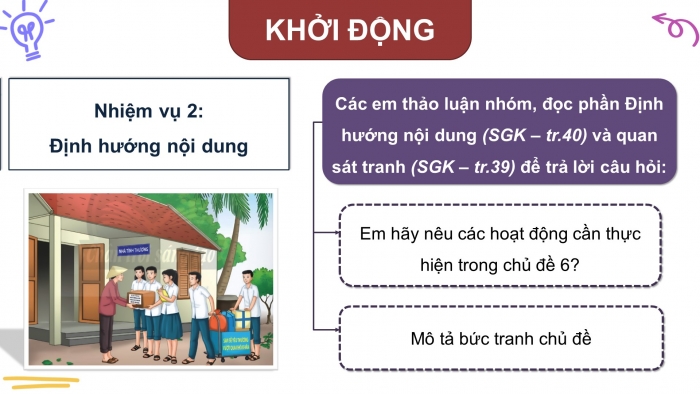 Giáo án điện tử Hoạt động trải nghiệm 11 bản 1 Chân trời Chủ đề 6: Thực hiện trách nhiệm với cộng đồng (P1)