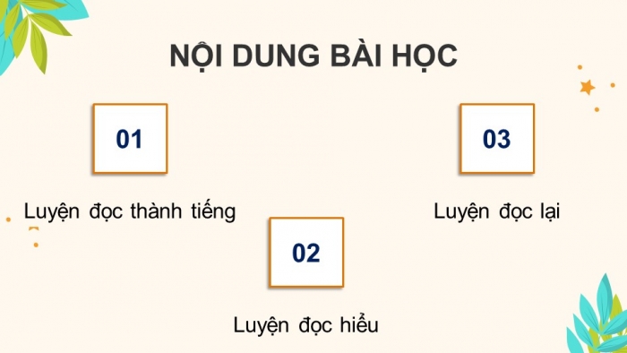 Giáo án điện tử Tiếng Việt 4 chân trời CĐ 5 Bài 1 Đọc: Cuộc phiêu lưu của bồ công anh