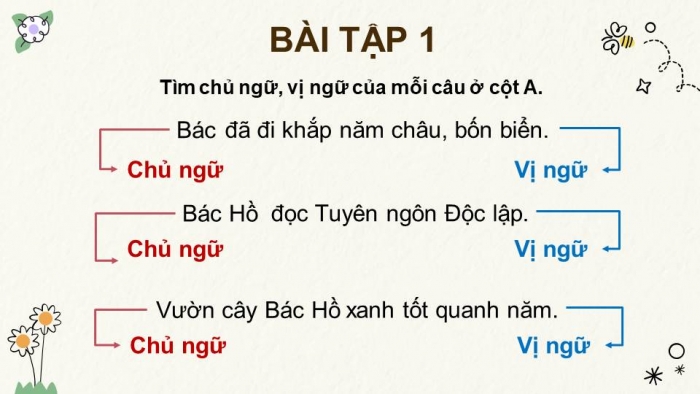 Giáo án điện tử Tiếng Việt 4 kết nối Bài 11 Luyện từ và câu: Trạng ngữ