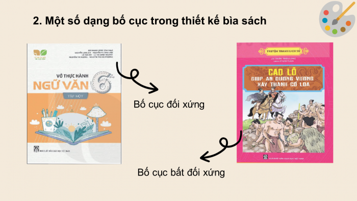 Giáo án điện tử Mĩ thuật 11 kết nối (Thiết kế đồ hoạ) Bài 2: Thiết kế bìa sách