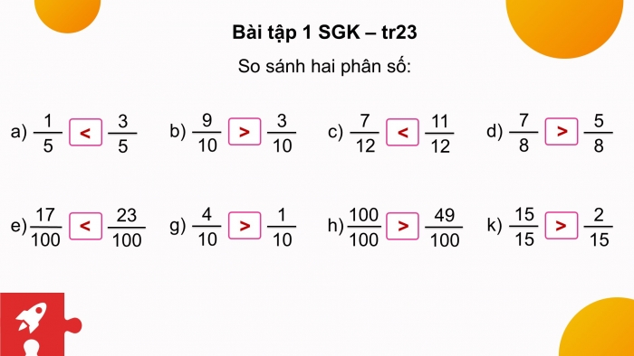 Giáo án điện tử Toán 4 cánh diều Bài 61: So sánh hai phân số cùng mẫu số