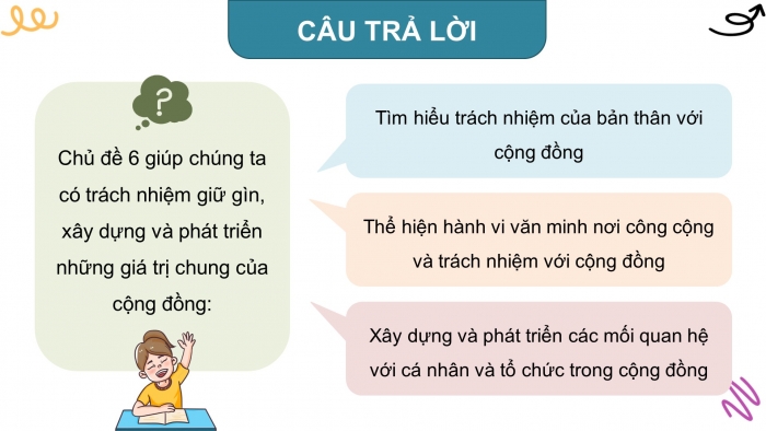 Giáo án điện tử Hoạt động trải nghiệm 11 bản 1 Chân trời Chủ đề 6: Thực hiện trách nhiệm với cộng đồng (P1)