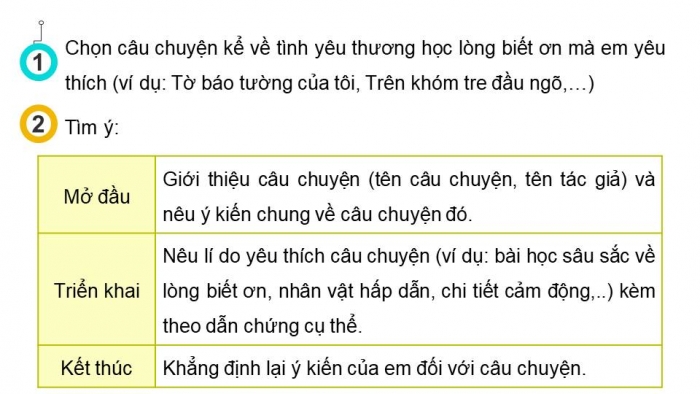 Giáo án điện tử Tiếng Việt 4 kết nối Bài 12 Viết: Viết đoạn văn nêu ý kiến