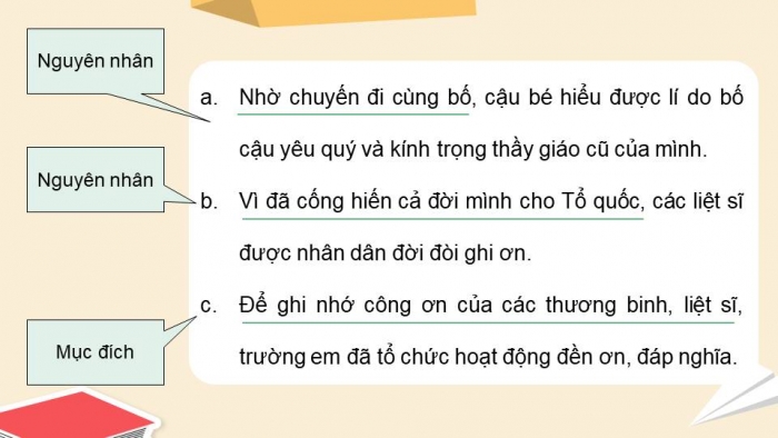 Giáo án điện tử Tiếng Việt 4 kết nối Bài 15 Luyện từ và câu: Trạng ngữ chỉ nguyên nhân, mục đích