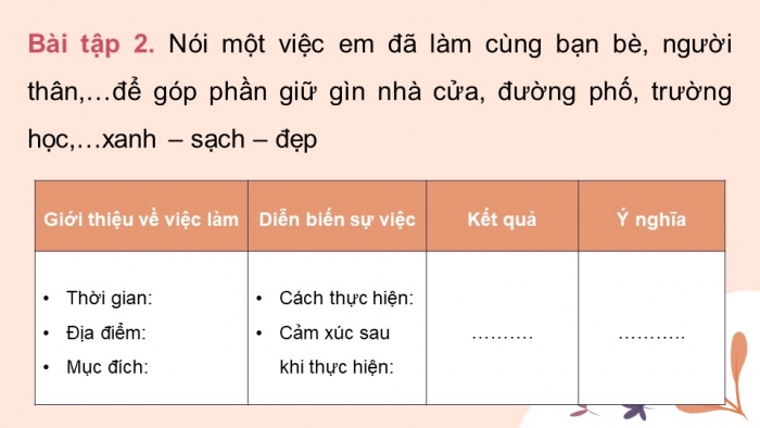 Giáo án điện tử Tiếng Việt 4 chân trời CĐ 6 Bài 6 Nói và nghe: Nói về một việc góp phần bảo vệ môi trường