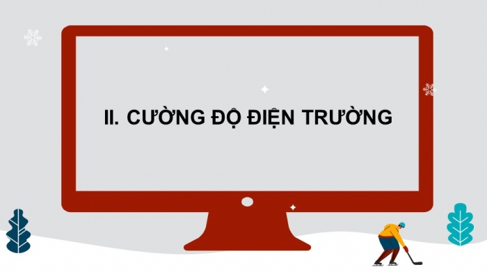 Giáo án điện tử Vật lí 11 cánh diều Chủ đề 3 Bài 2: Điện trường