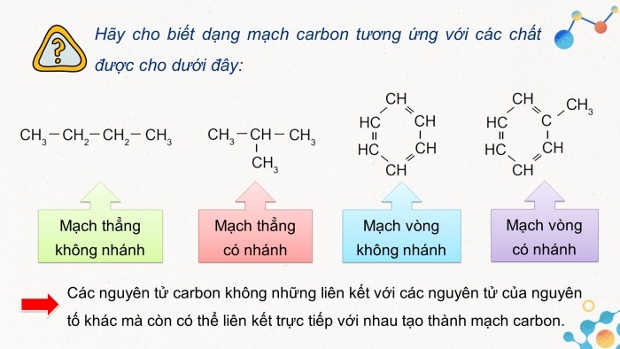 Giáo án điện tử Hoá học 11 cánh diều Bài 11: Cấu tạo hóa học của hợp chất hữu cơ