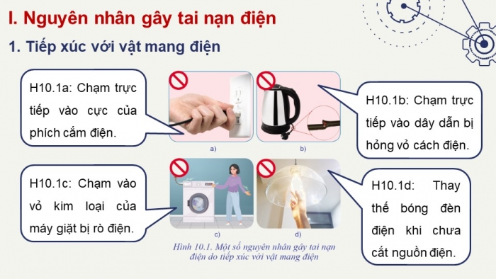 Giáo án điện tử Công nghệ 8 cánh diều Bài 10: Nguyên nhân gây tai nạn điện và biện pháp an toàn điện