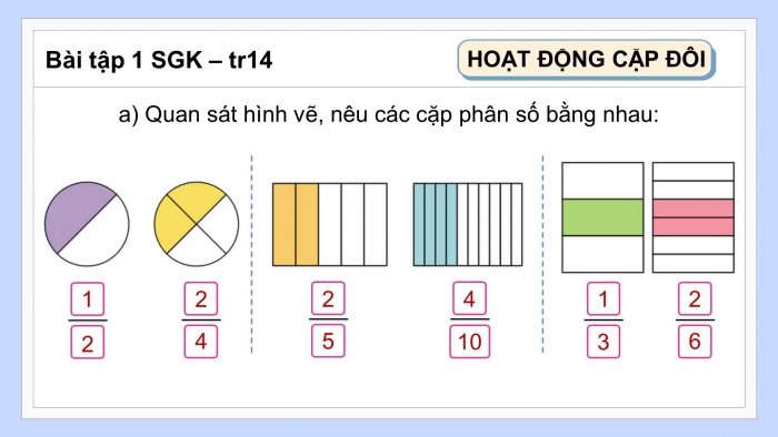 Giáo án điện tử Toán 4 cánh diều Bài 57: Phân số bằng nhau