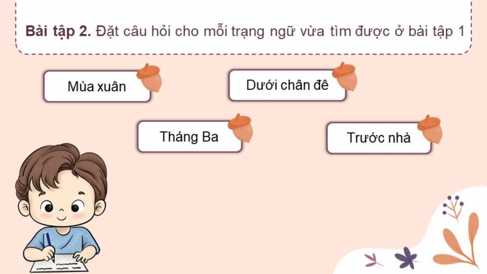 Giáo án điện tử Tiếng Việt 4 kết nối Bài 13 Luyện từ và câu: Trạng ngữ chỉ thời gian, nơi chốn