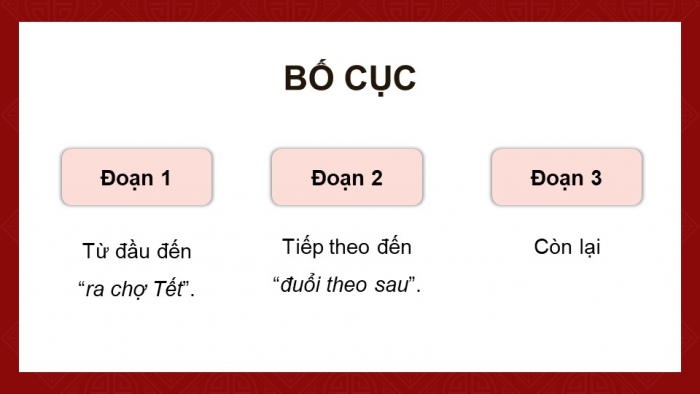 Giáo án điện tử Tiếng Việt 4 chân trời CĐ 6 Bài 7 Đọc: Chợ Tết