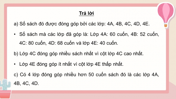 Giáo án điện tử Toán 4 kết nối Bài 50: Biểu đồ cột