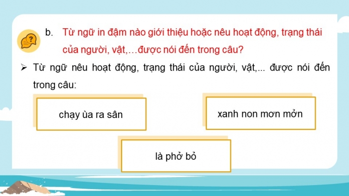 Giáo án điện tử Tiếng Việt 4 chân trời CĐ 5 Bài 3 Luyện từ và câu: Thành phần chính của câu