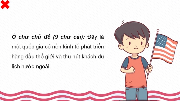 Giáo án điện tử Địa lí 11 kết nối Bài 18: Vị trí địa lí, điều kiện tự nhiên và dân cư Hoa Kỳ (P1)