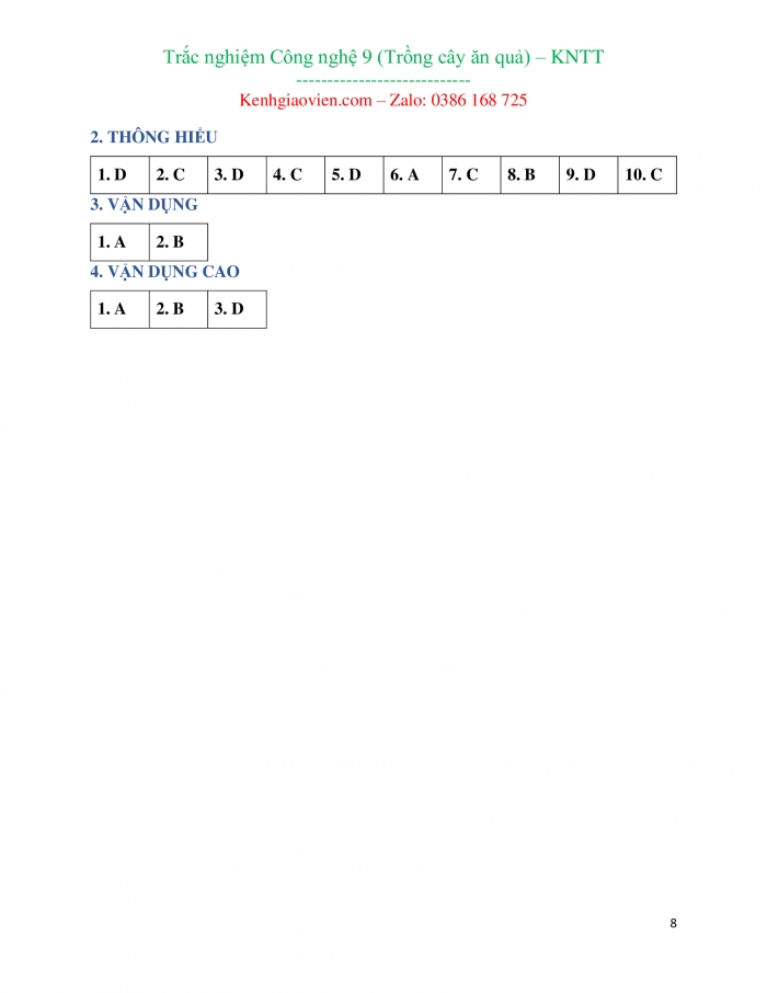 Trắc nghiệm Công nghệ 9 - Trồng cây ăn quả kết nối tri thức
