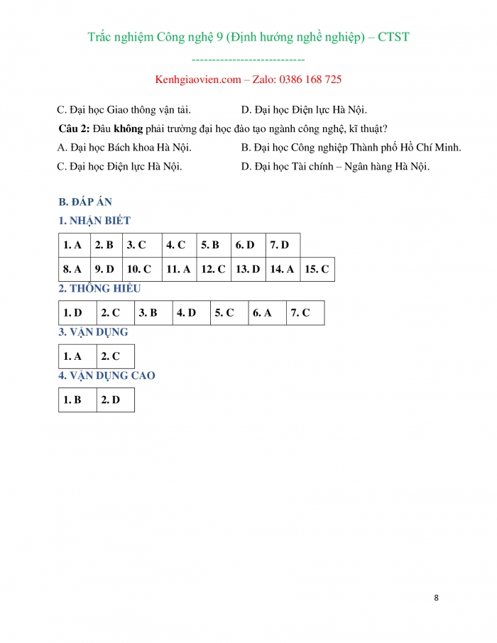 Trắc nghiệm Công nghệ 9 - Định hướng nghề nghiệp chân trời sáng tạo
