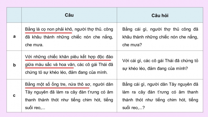 Giáo án điện tử Tiếng Việt 4 kết nối Bài 17 Luyện từ và câu: Trạng ngữ chỉ phương tiện