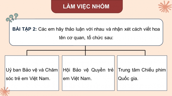 Giáo án điện tử Tiếng Việt 4 kết nối Bài 23 Luyện từ và câu: Luyện tập viết tên cơ quan, tổ chức