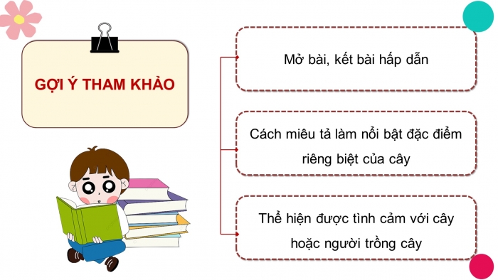 Giáo án điện tử Tiếng Việt 4 kết nối Bài 24 Viết: Trả bài văn miêu tả cây cối