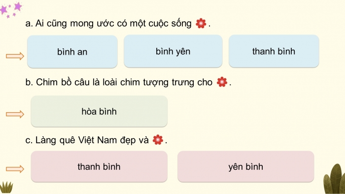 Giáo án điện tử Tiếng Việt 4 kết nối Bài 25 Luyện từ và câu: Lựa chọn từ ngữ