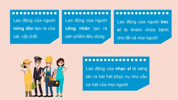 Giáo án điện tử Công dân 8 chân trời Bài 10: Quyền và nghĩa vụ lao động của công dân