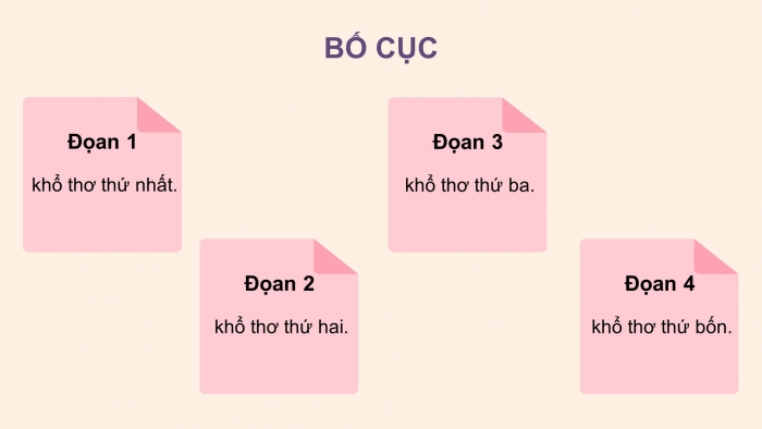 Giáo án điện tử Tiếng Việt 4 chân trời CĐ 7 Bài 3 Đọc: Từ Cu-ba