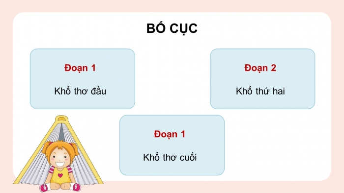 Giáo án điện tử Tiếng Việt 4 chân trời CĐ 8 Bài 3 Đọc: Nàng tiên Ốc