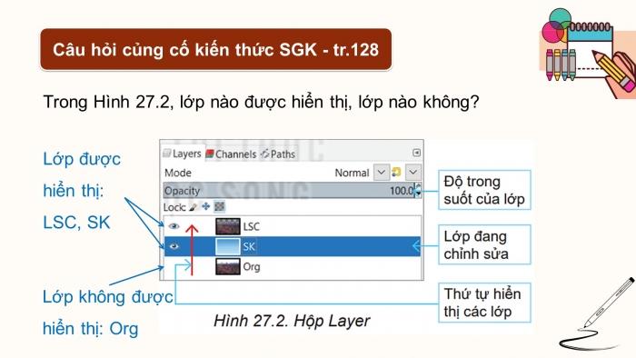 Giáo án điện tử Tin học ứng dụng 11 kết nối Bài 27: Công cụ vẽ và một số ứng dụng