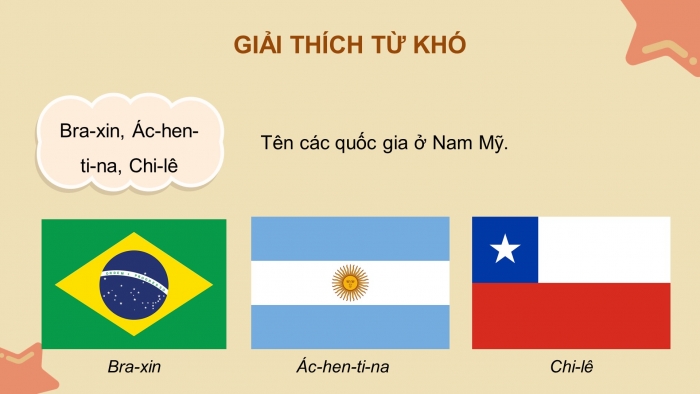 Giáo án điện tử Tiếng Việt 4 chân trời CĐ 7 Bài 2 Đọc: Kì lạ thế giới thực vật ở Nam Mỹ