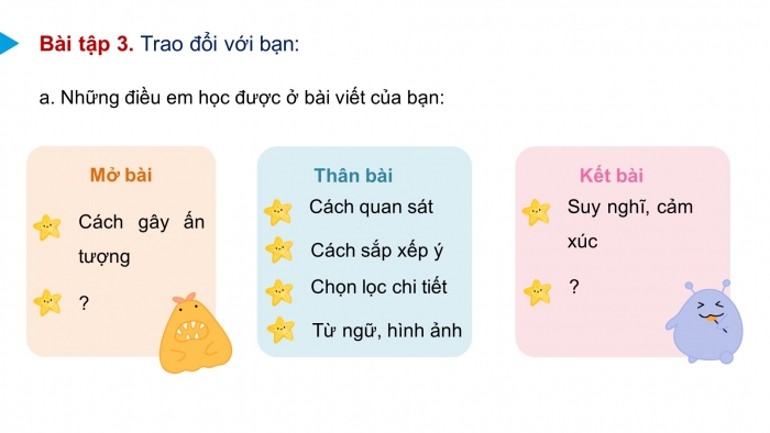 Giáo án điện tử Tiếng Việt 4 chân trời CĐ 8 Bài 2 Viết: Trả bài văn miêu tả con vật