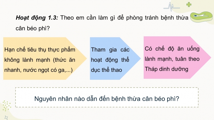 Giáo án điện tử Khoa học 4 kết nối Bài 25: Một số bệnh liên quan đến dinh dưỡng