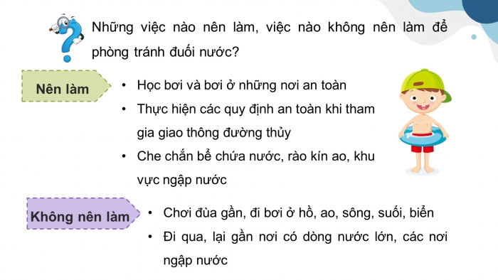 Giáo án điện tử Khoa học 4 kết nối Bài 27: Phòng tránh đuối nước 