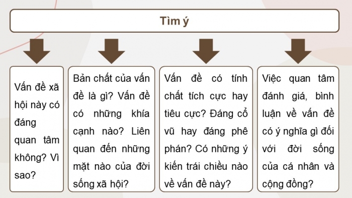 Giáo án điện tử Ngữ văn 11 cánh diều Bài 9 Nói và nghe: Trình bày ý kiến đánh giá, bình luận về một hiện tượng đời sống