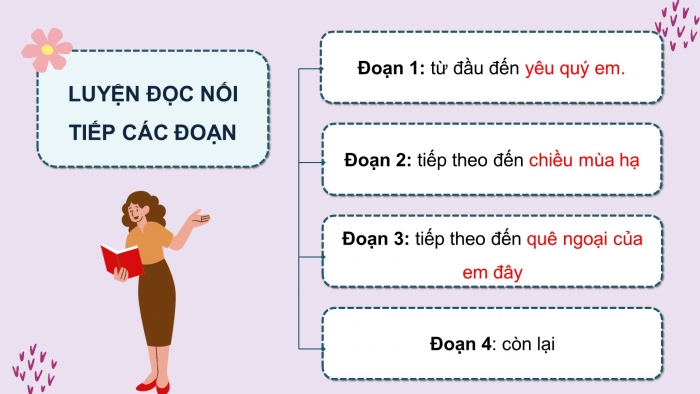 Giáo án điện tử Tiếng Việt 4 kết nối Bài 24 Đọc: Quê ngoại